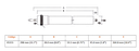 Membrana osmose inversa DOM75 GPD TW40-1812